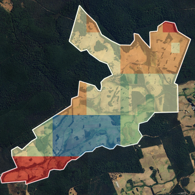 Heatmap